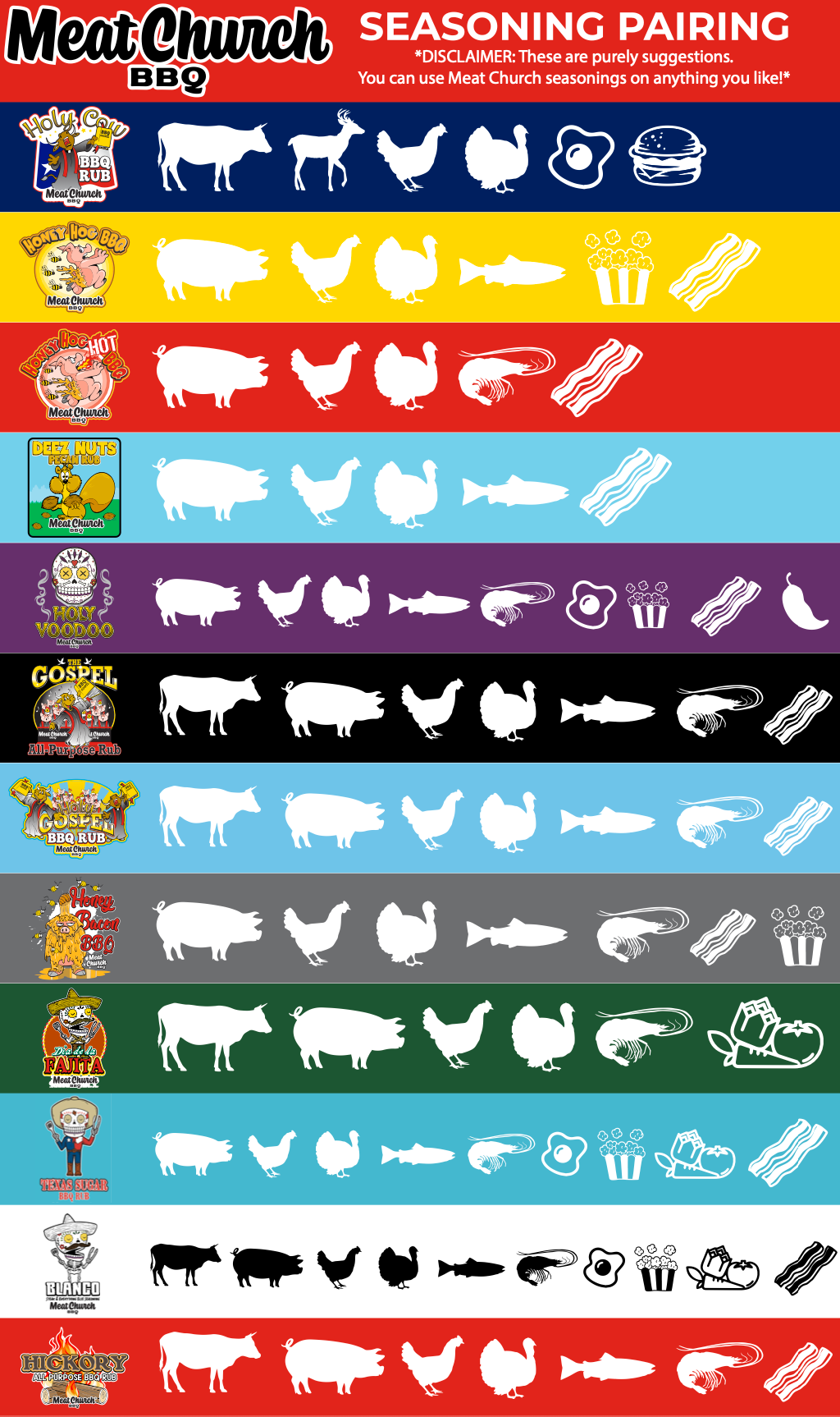the-ocho-m7 SEASONING_PAIRING_-_WEBSITE_-_MAGNET.png